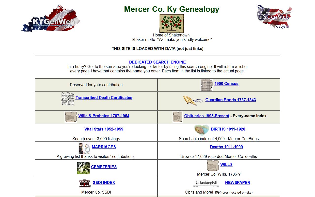 Mercer County Kentucky Clerk office for historical research